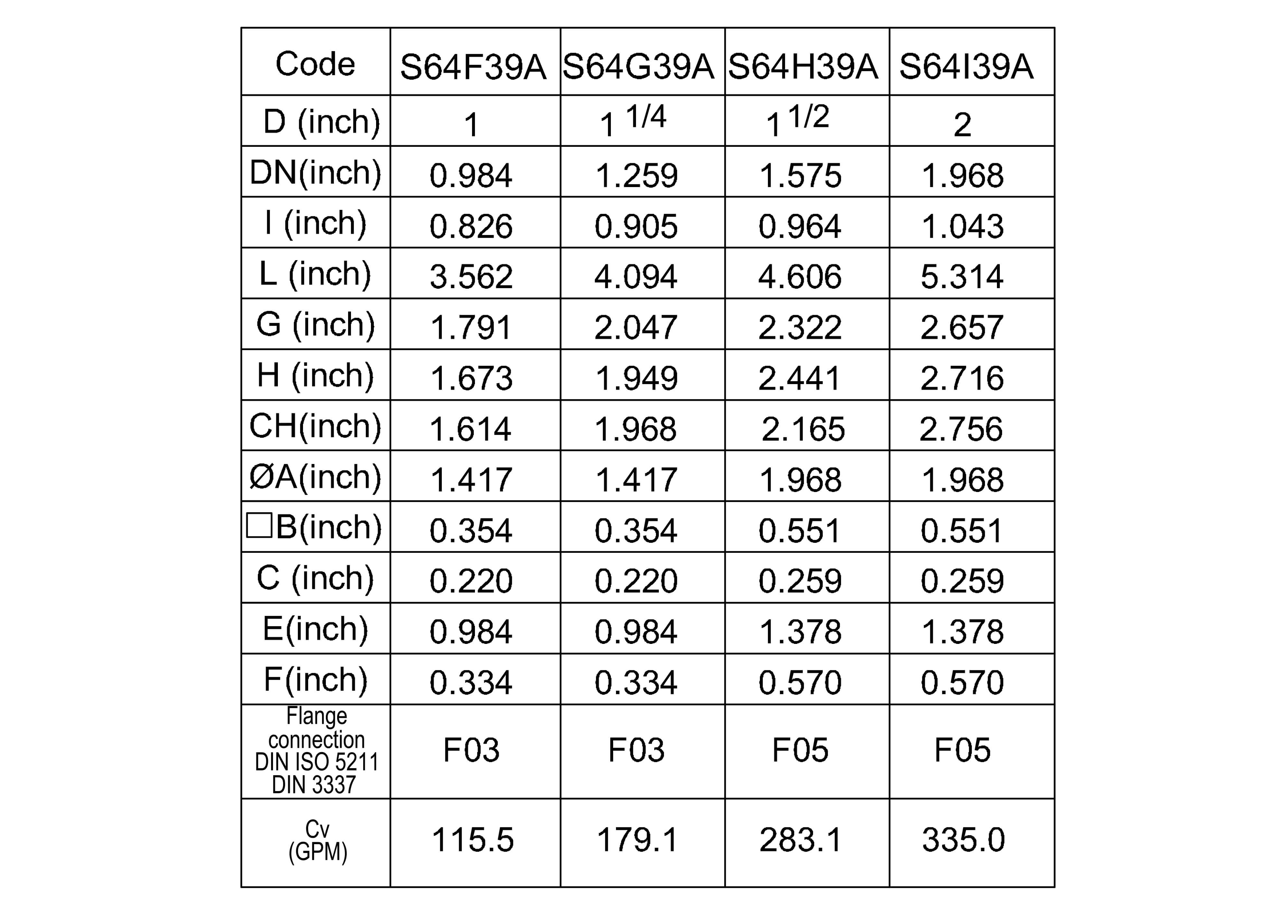 1" 2" Brass body / stainless steel trim Ball valves 2 way Ball